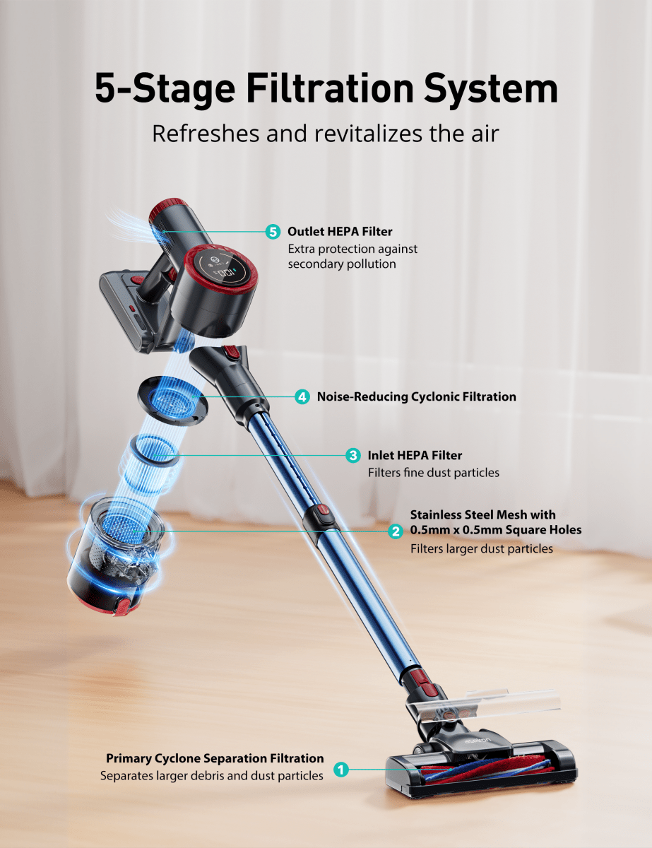 ASPIRON® Cordless Vacuum Cleaner CA028, 45 min Runtime with large LED Touch Display