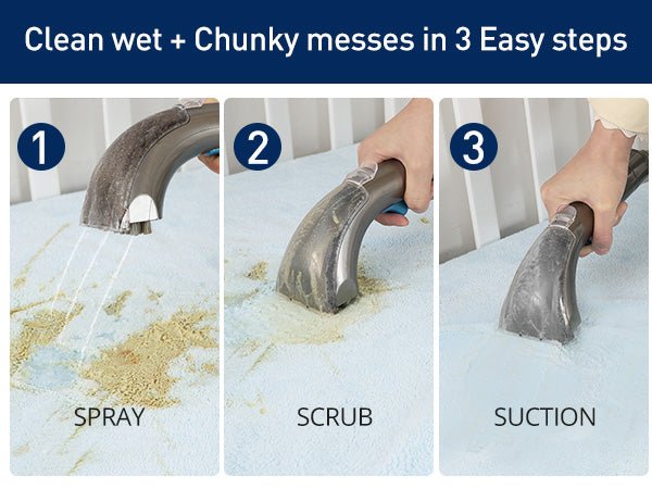 clean wet chunky messes in 3 easy steps,1.spray,2.scrub,3.suction.