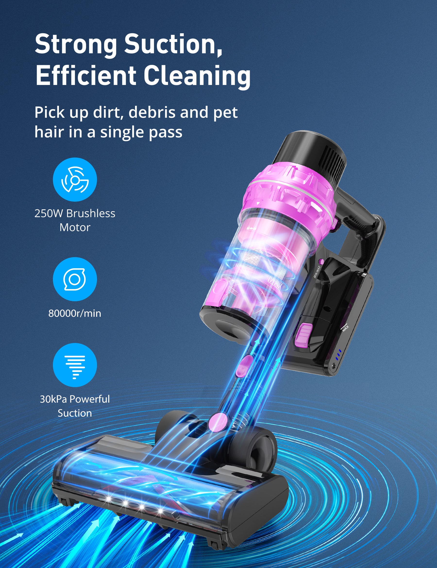 Cordless Vacuum Cleaner, buy 250W Stick Vacuum Cleaner with 30KPA Powerful Suction,