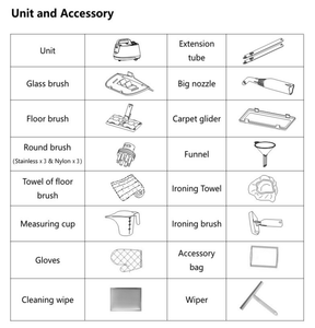 aspiron canister unit and accessory